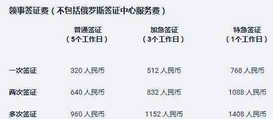 去俄罗斯旅游需要多少钱 去俄罗斯旅游需要多少钱
