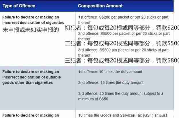 新加坡能带烟入境吗