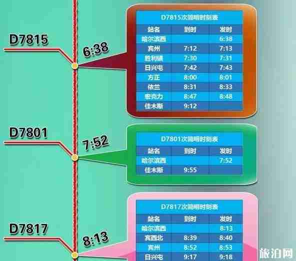 2018哈佳铁路最新情况 时刻表+票价+停靠站 2018哈佳铁路最新情况 时刻表+票价+停靠站