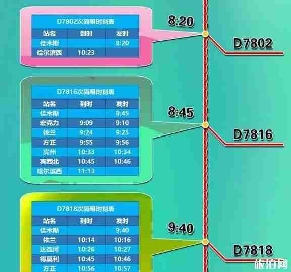 2018哈佳铁路最新情况 时刻表+票价+停靠站 2018哈佳铁路最新情况 时刻表+票价+停靠站