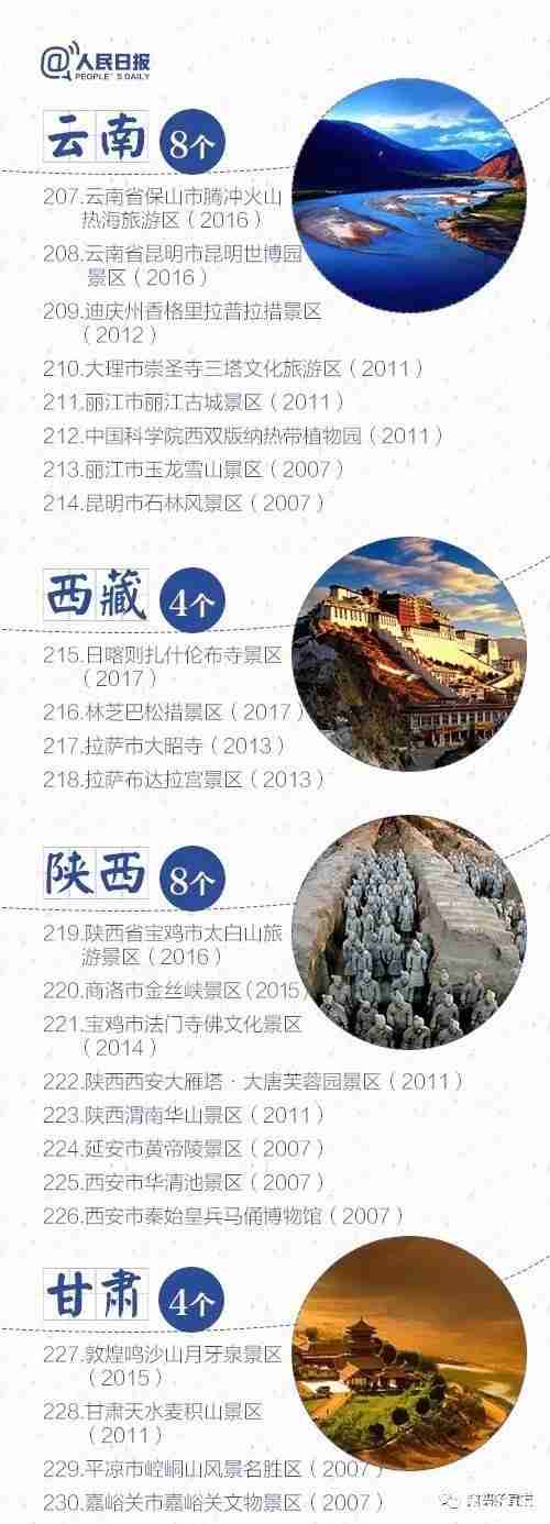 2018国庆节国内景区降价名单 桂林降价景区名单+降价后价格 2018国庆节国内景区降价名单 桂林降价景区名单+降价后价格