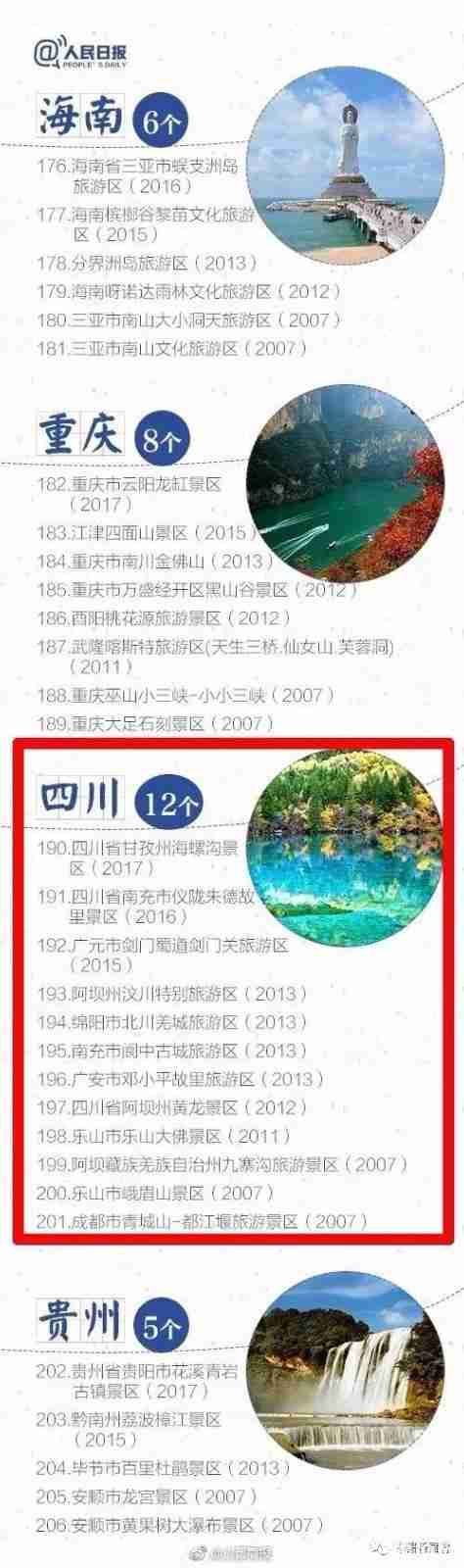 2018国庆节国内景区降价名单 桂林降价景区名单+降价后价格 2018国庆节国内景区降价名单 桂林降价景区名单+降价后价格