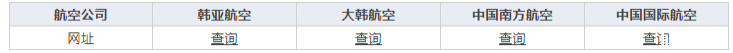 去韩国行李托运重量是多少韩国行李托运规定 去韩国行李托运重量是多少韩国行李托运规定