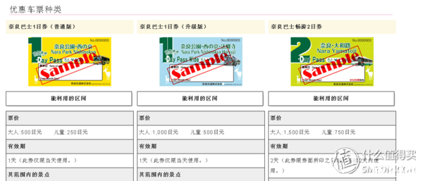 日本交通卡怎么用 去奈良用什么交通卡 日本交通卡怎么用 去奈良用什么交通卡