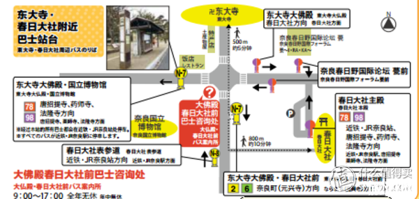 日本交通卡怎么用 去奈良用什么交通卡 日本交通卡怎么用 去奈良用什么交通卡