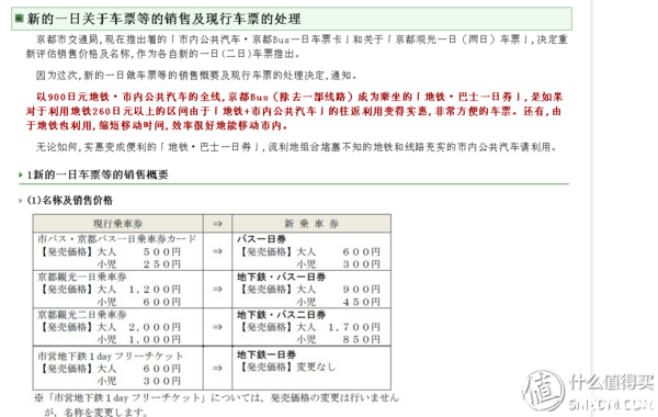 日本交通卡怎么用 去奈良用什么交通卡 日本交通卡怎么用 去奈良用什么交通卡