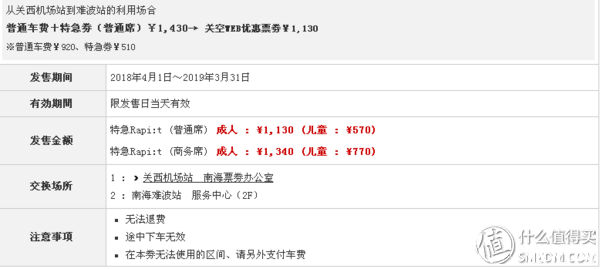 日本交通卡怎么用 去奈良用什么交通卡 日本交通卡怎么用 去奈良用什么交通卡