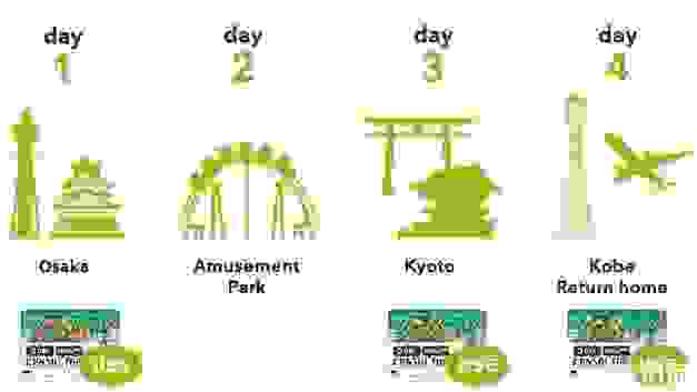 日本交通超详细攻略 日本地铁怎么坐怎么买票