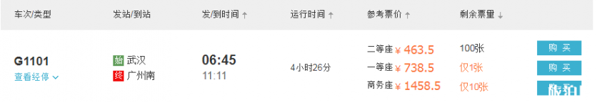 武汉去广州要多久 武汉怎么去广州 武汉去广州要多久 武汉怎么去广州