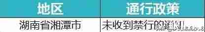 全国各省市高速公路封闭情况最新汇总