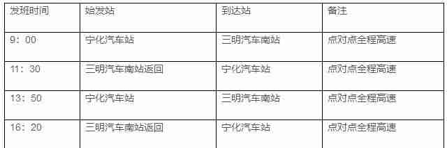 2020三明客运恢复时间和线路信息整理