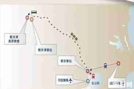 去轻井泽住哪里 怎么去轻井泽
