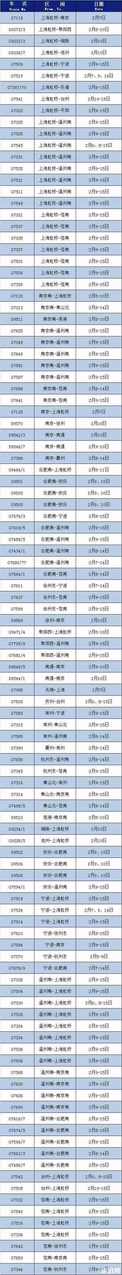 2020上海部分列车紧急停运通知
