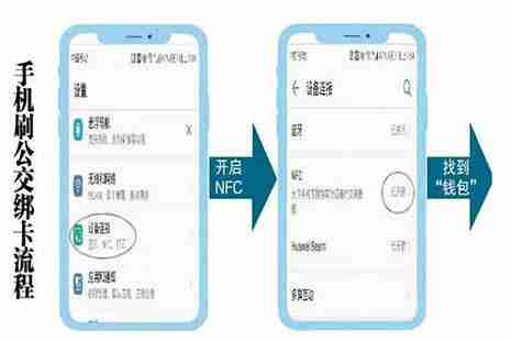 2018哈尔滨公交出行优惠 一分钱坐公交怎么做到的 2018哈尔滨公交出行优惠 一分钱坐公交怎么做到的
