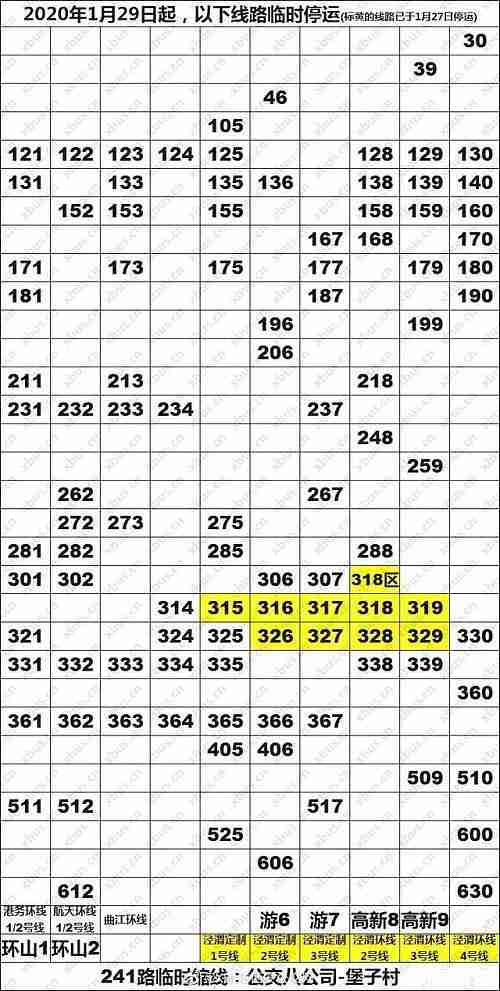 1月28日起西安高速收费站封闭情况 1月28日起西安高速收费站封闭情况