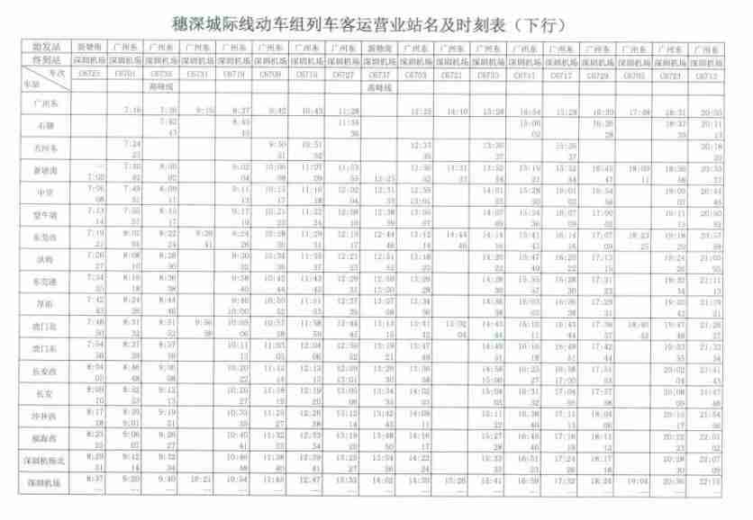 2019穗莞深城际铁路通车时间+票价+站点+交通攻略 2019穗莞深城际铁路通车时间+票价+站点+交通攻略