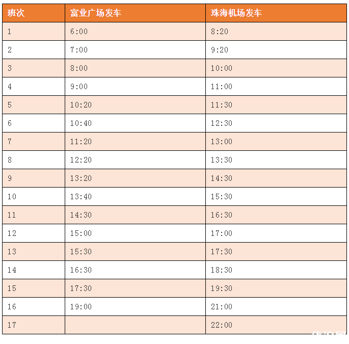 中山到珠海机场最新大巴时刻表 中山到珠海机场最新大巴时刻表