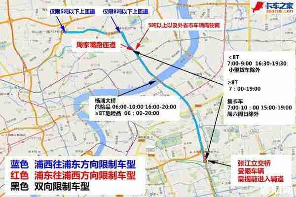 上海外地车限行规定 上海外地车限行规定