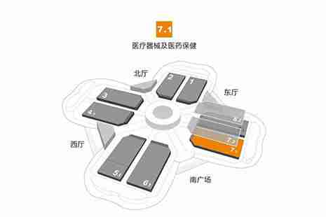 2018进博会参观攻略 附展台分布图 2018进博会参观攻略 附展台分布图
