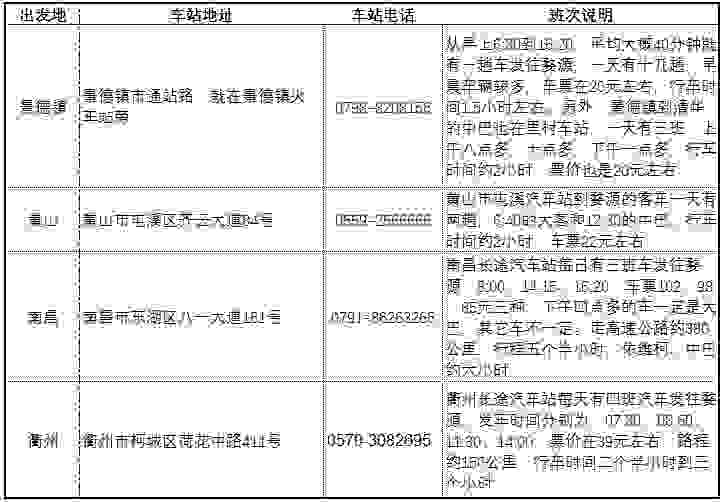去婺源坐飞机到哪 南昌到婺源怎么去 去婺源坐飞机到哪 南昌到婺源怎么去