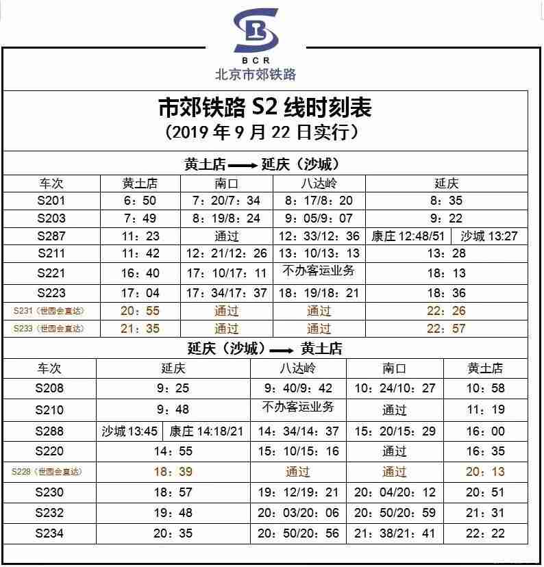 2019国庆节北京限行+关闭景点+烟花燃放地区+停运列车 2019国庆节北京限行+关闭景点+烟花燃放地区+停运列车