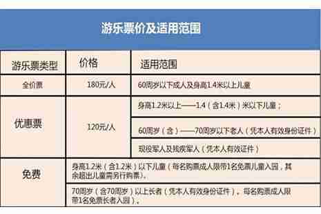 重庆梦幻奥陶纪冰雪世界开放滑雪场 滑雪一小时免费吗 重庆梦幻奥陶纪冰雪世界开放滑雪场 滑雪一小时免费吗