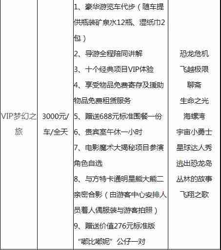 郑州方特欢乐世界游览车收费多少钱