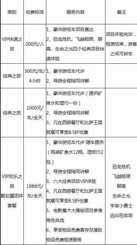 郑州方特欢乐世界游览车收费多少钱