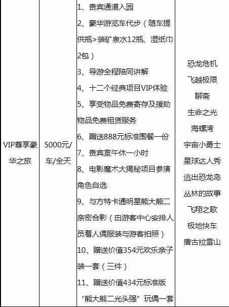 郑州方特欢乐世界游览车收费多少钱
