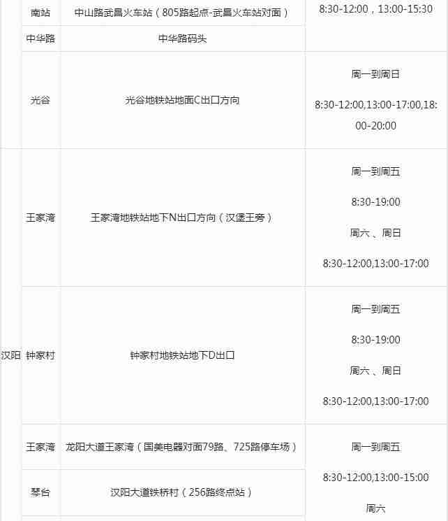 武汉全国一卡通在哪里办理 附办理网址