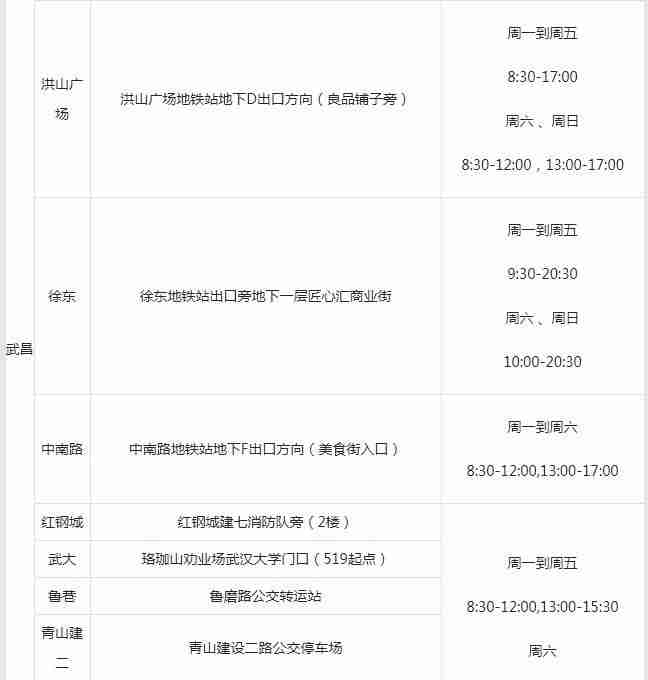 武汉全国一卡通在哪里办理 附办理网址