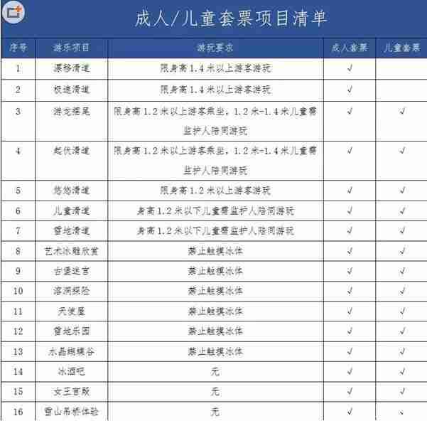 成都国色天乡冰雪王国门票+套票+交通+开放时间