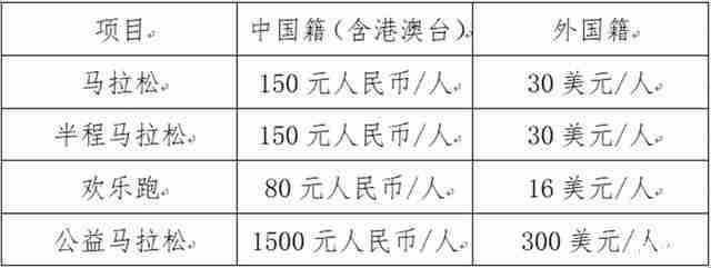 2019西安国际马拉松赛 官网+报名信息 2019西安国际马拉松赛 官网+报名信息