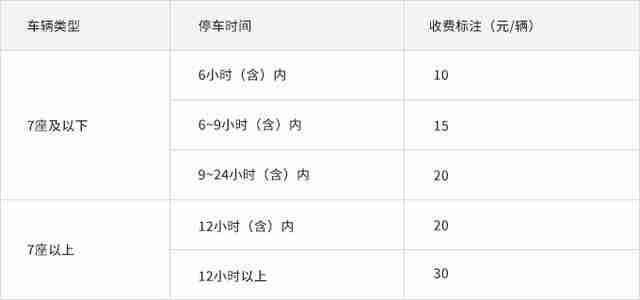 乌镇东栅西栅景区停车指南 附乌镇交通攻略 乌镇东栅西栅景区停车指南 附乌镇交通攻略