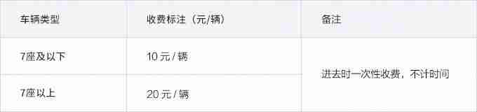 乌镇东栅西栅景区停车指南 附乌镇交通攻略