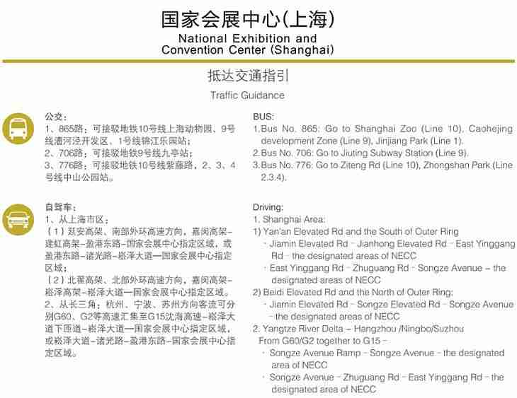 2019上海中国国际进口博览会地点+交通+停车指南 2019上海中国国际进口博览会地点+交通+停车指南