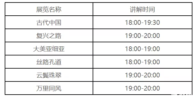 2019国家博物馆暑期延时开放时间+免费展览 2019国家博物馆暑期延时开放时间+免费展览