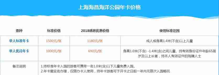 上海海昌海洋公园年卡多少钱
