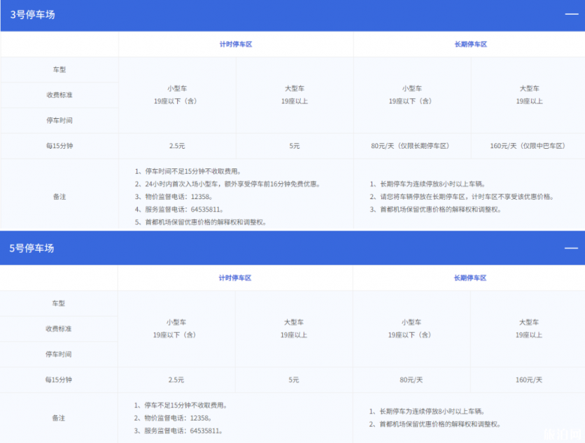 2020北京首都机场停车场收费标准+机场大巴时刻表