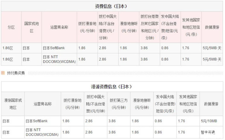 日本旅游攻略最新版 日本旅游攻略最新版