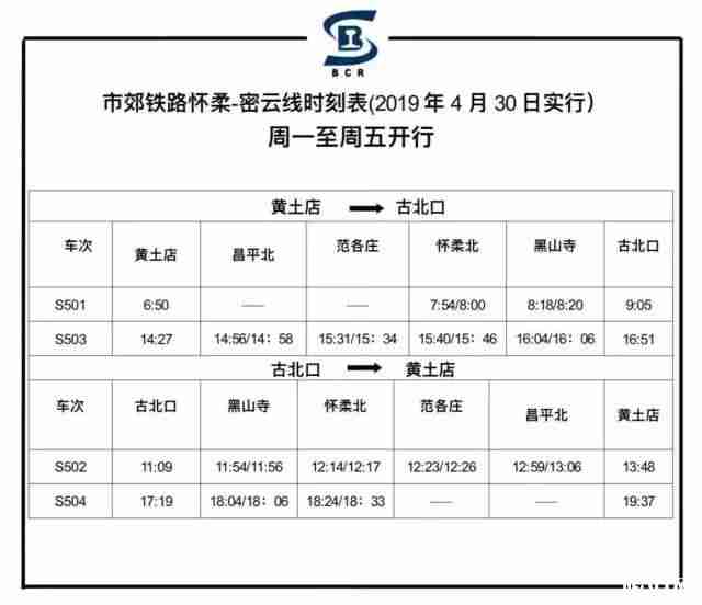 北京s5线最新时刻表2019+票价 北京s5线最新时刻表2019+票价