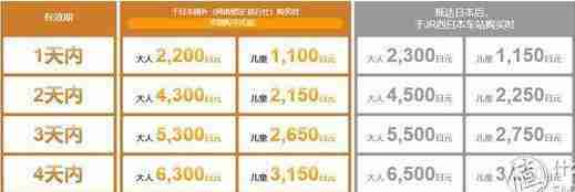 日本自由行交通指南攻略 日本自由行交通指南攻略