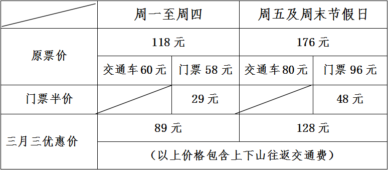 2019安吉客运站到大明山旅游专线乘车地点+运营时间+票价 2019安吉客运站到大明山旅游专线乘车地点+运营时间+票价