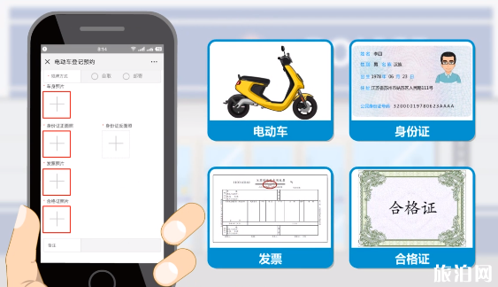 2019苏州电动车上牌规定+地址+时间 2019苏州电动车上牌规定+地址+时间