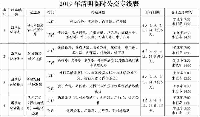 2019广州扫墓专线+扫墓交通管制+地铁运营时间 2019广州扫墓专线+扫墓交通管制+地铁运营时间
