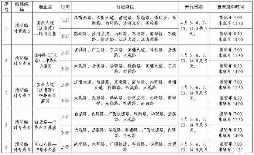 2019广州扫墓专线+扫墓交通管制+地铁运营时间 2019广州扫墓专线+扫墓交通管制+地铁运营时间
