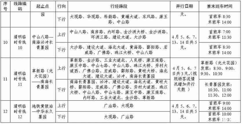 2019广州扫墓专线+扫墓交通管制+地铁运营时间 2019广州扫墓专线+扫墓交通管制+地铁运营时间