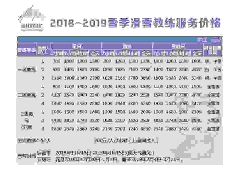 崇礼有哪些滑雪场 2018-2019崇礼七大滑雪场门票价格+雪具价格 崇礼有哪些滑雪场 2018-2019崇礼七大滑雪场门票价格+雪具价格