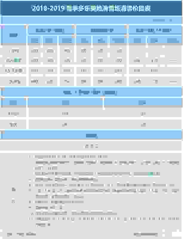 崇礼有哪些滑雪场 2018-2019崇礼七大滑雪场门票价格+雪具价格 崇礼有哪些滑雪场 2018-2019崇礼七大滑雪场门票价格+雪具价格
