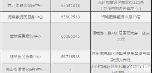 苏州惠民休闲年卡2019景点+怎么开通+预约办理时间